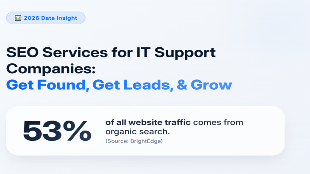 SEO Services for IT